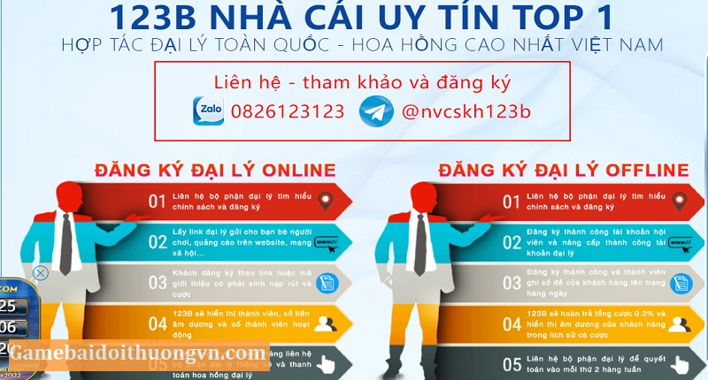 Đăng ký offline để nhận hoa hồng ghi đề mỗi tuần