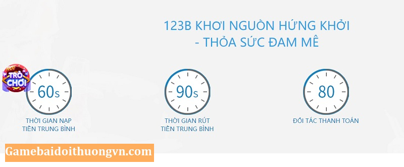 Thời gian giao dịch tại cực nhanh chóng cho anh em cược thủ