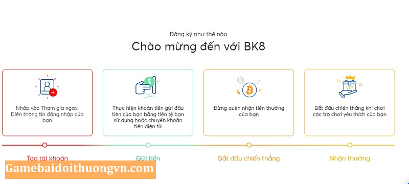 Link vào chính chủ, an toàn cho anh em cược thủ truy cập