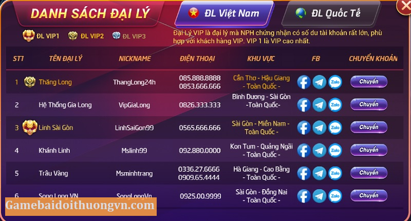 Trở thành đại lý tại 99Vin Club để nhận hoa hồng mỗi ngày nào