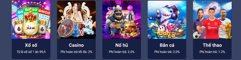 Xoso66 có kho game đa dạng đáng chơi